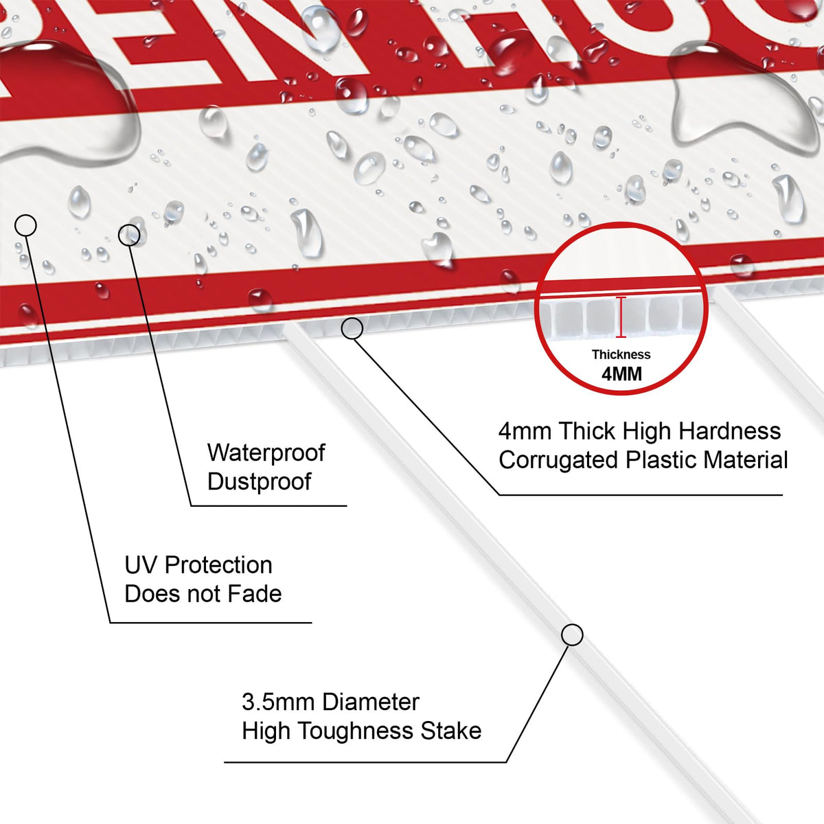 Aijmguo open house yard sign with stakes ensures stable outdoor display