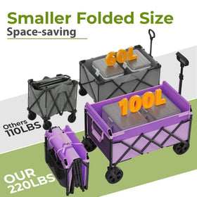Aimnny Purple Collapsible Wagon shows cup holders and rear pocket.