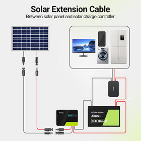 Aimou durable solar extension cable powering a portable solar generator