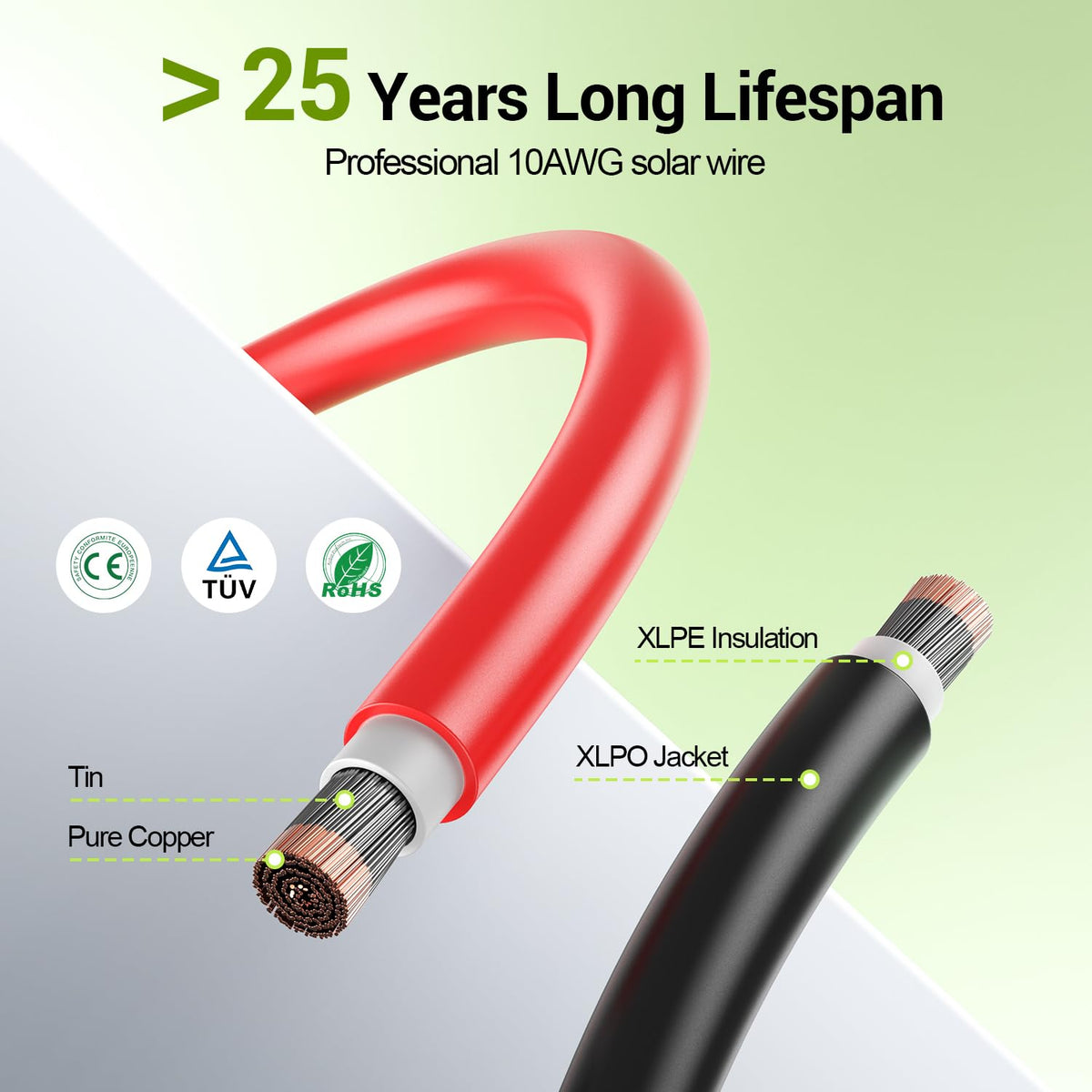 Aimou solar extension cable with male and female connectors for plug-and-play setup
