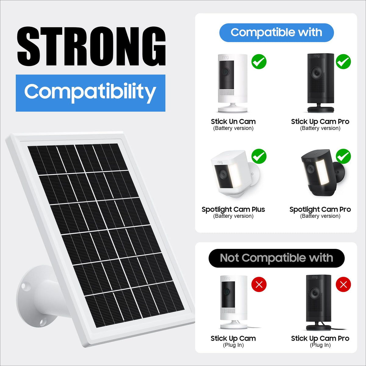 Aiobuvr dual-port panel enables flexible charging for Ring batteries outdoors.