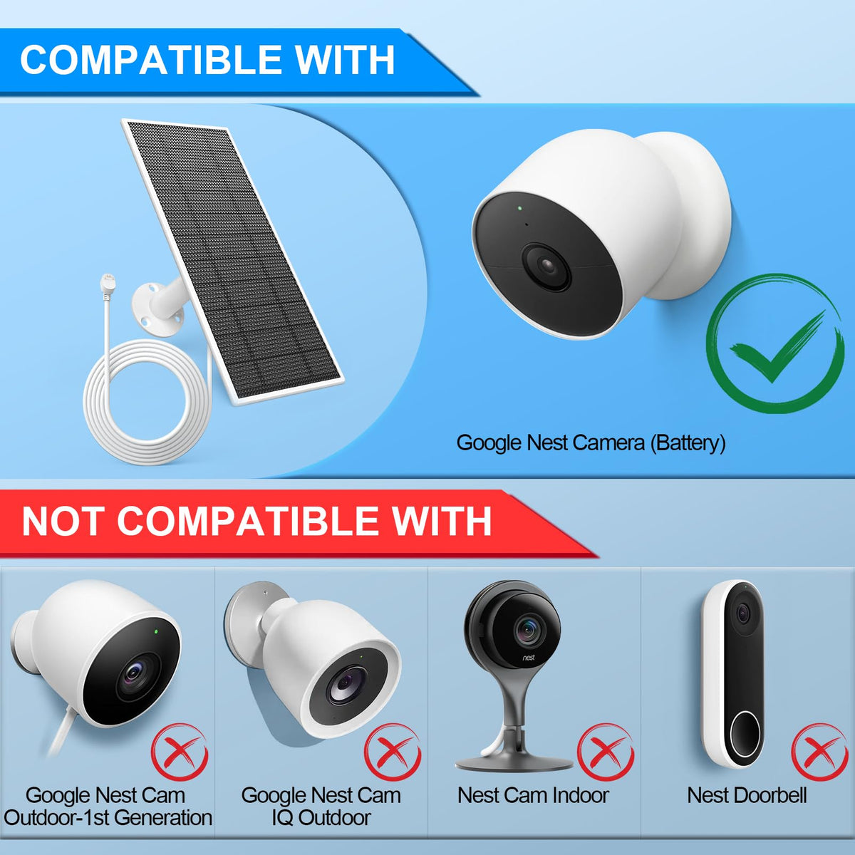 Aiobuvr solar panel aluminum frame provides corrosion resistance in harsh weather.