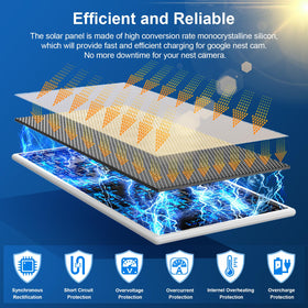 Aiobuvr easy-installation guide shows quick setup in sunny locations