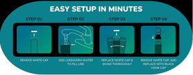 Aion Mosquito Barrier hanging setup for easy backyard installation.