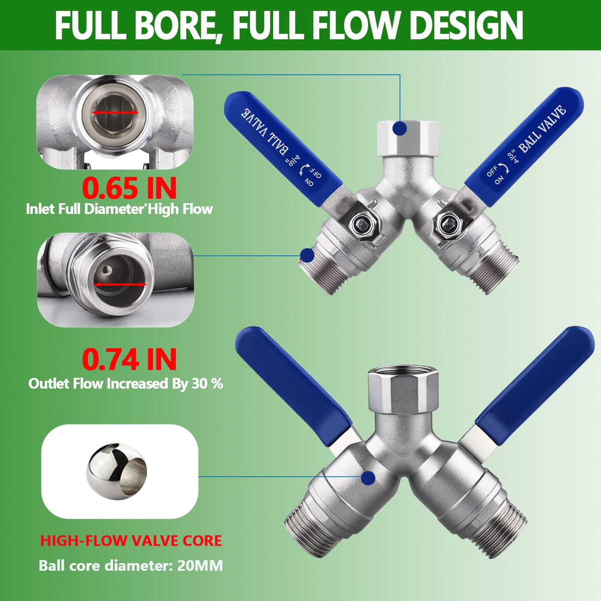 AIRLUNCH full-flow design highlights 16-8mm channel