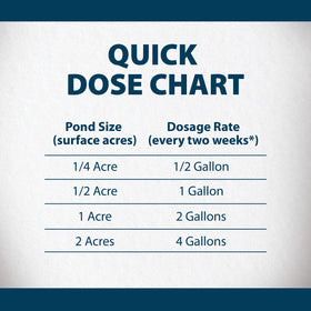Wildlife-safe PondClear illustration reassuring use around animals.