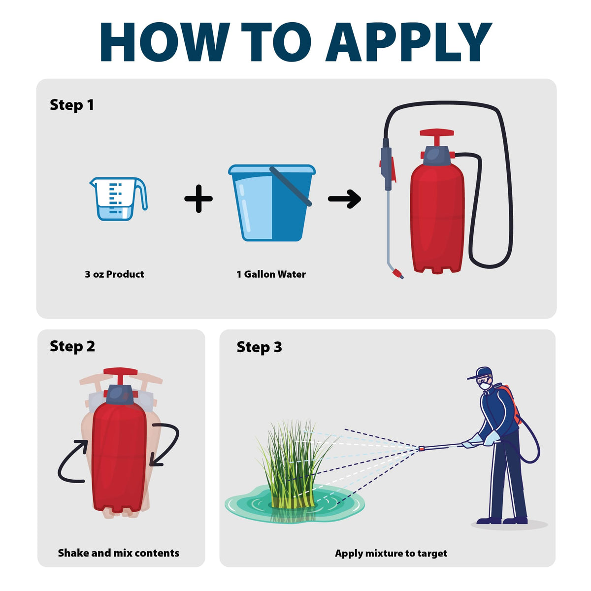 Airmax Shoreline Defense being mixed in a tank sprayer for application.