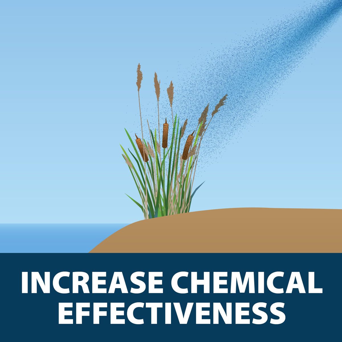 Airmax Treatment Booster Plus Surfactant helps mix ratios with other products.