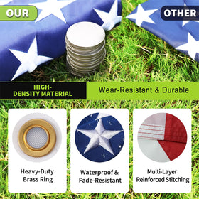 AirVows 6061-T6 aluminum delivers high-strength, wind-resistant performance.