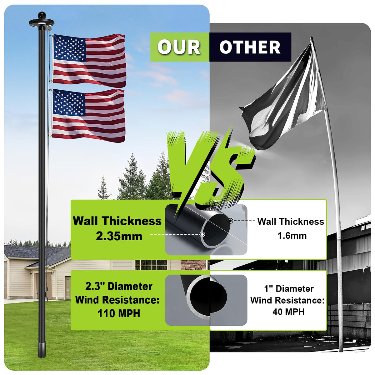 AirVows embroidered 3x5 flag provides fade-resistant, UV-protected outdoor visibility.