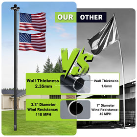 AirVows embroidered 3x5 flag provides fade-resistant, UV-protected outdoor visibility.