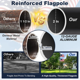AirVows embroidered flag adds durable, UV-protected outdoor color