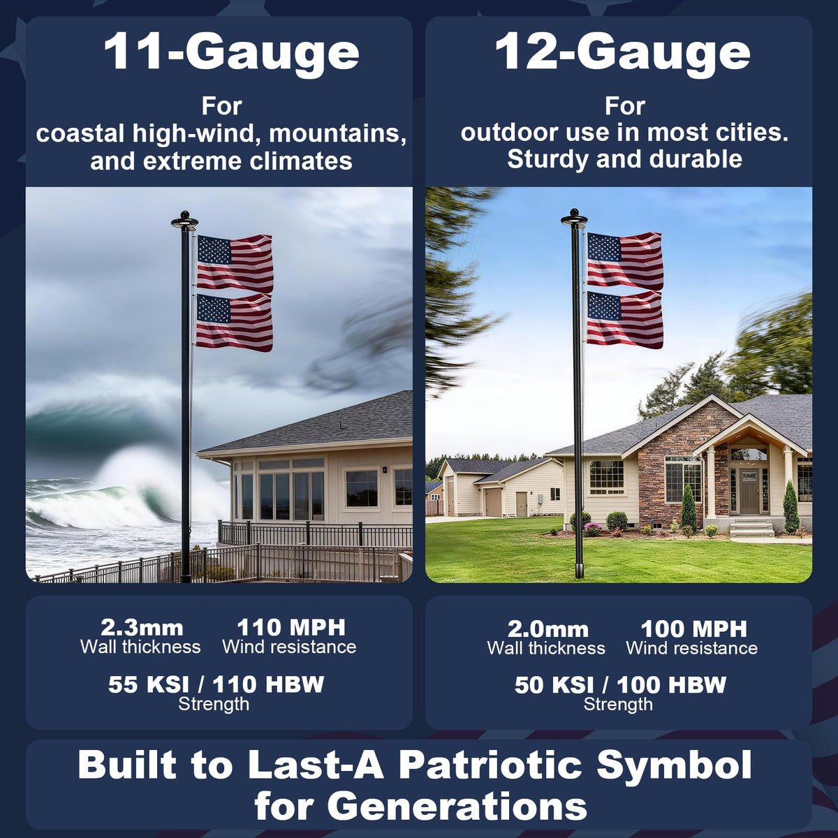 AirVows flag pole assembly sections simplify setup for quick installation