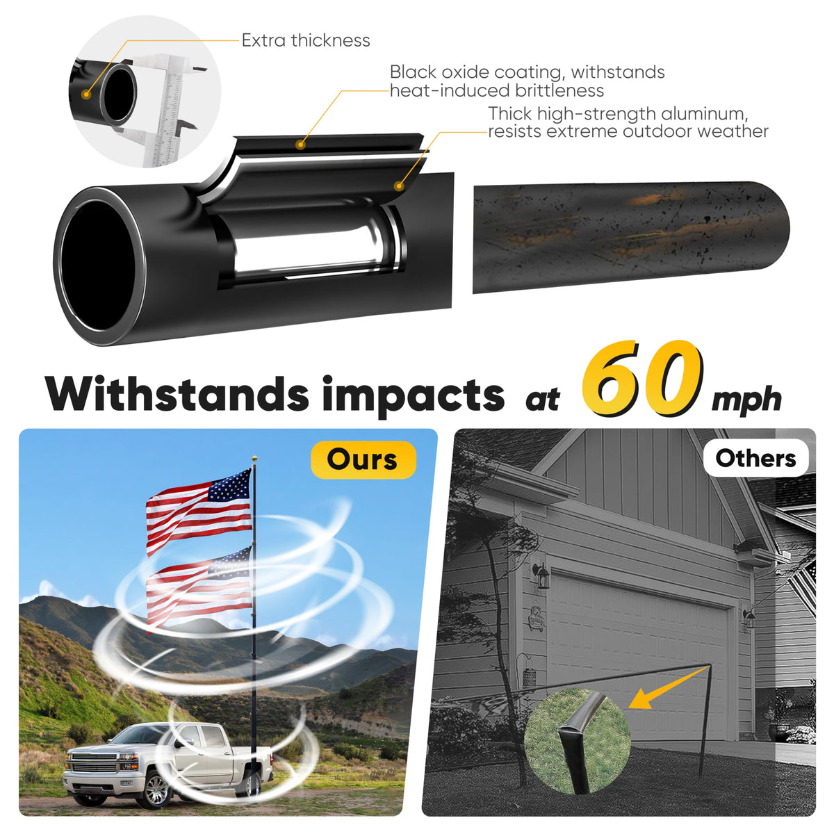 AirVows thickened aluminum flag pole resists bending in gusts.