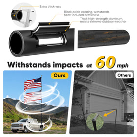 AirVows thickened aluminum flag pole resists bending in gusts.