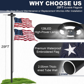 AirVows wind-resistant flag pole design keeps the flag steady