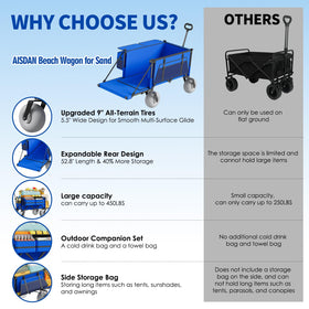 Aisdan Beach Wagon side pocket stores long items like umbrellas or fishing poles.