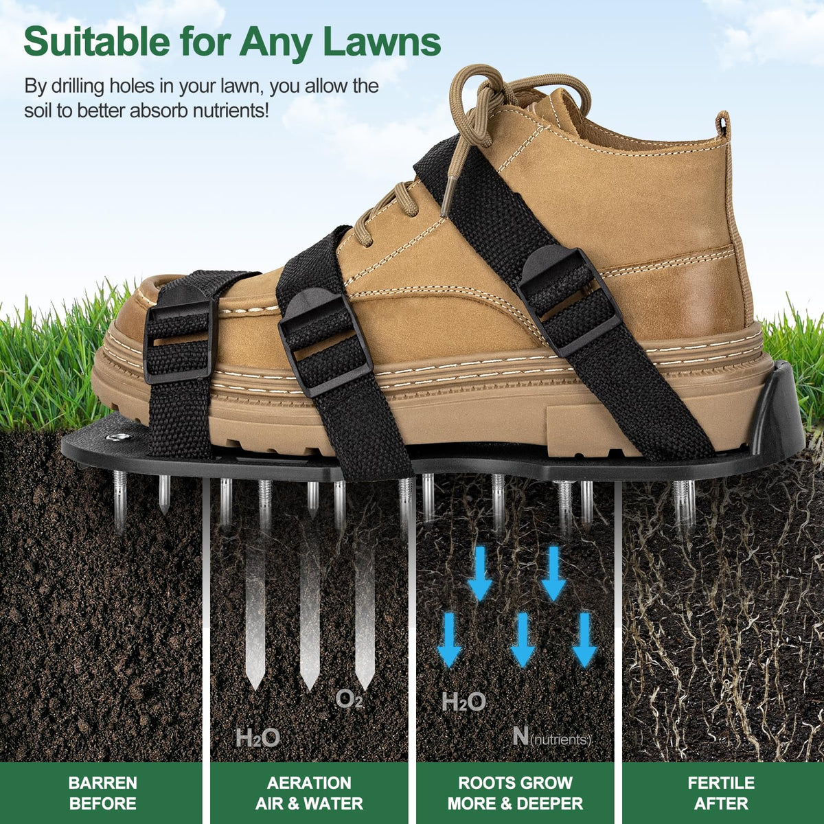 Aishkimo lawn aerator shoes offer one-size-fits-all comfort and fit.