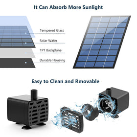 AISITIN 3-meter cable allows panel placement away from shade.