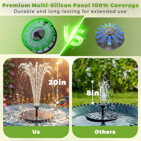 AISITIN 6.7-inch spray height creates a graceful arc on water.
