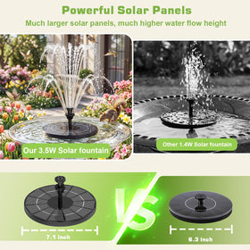 AISITIN 7-8 inch diameter solar fountain fits various basins