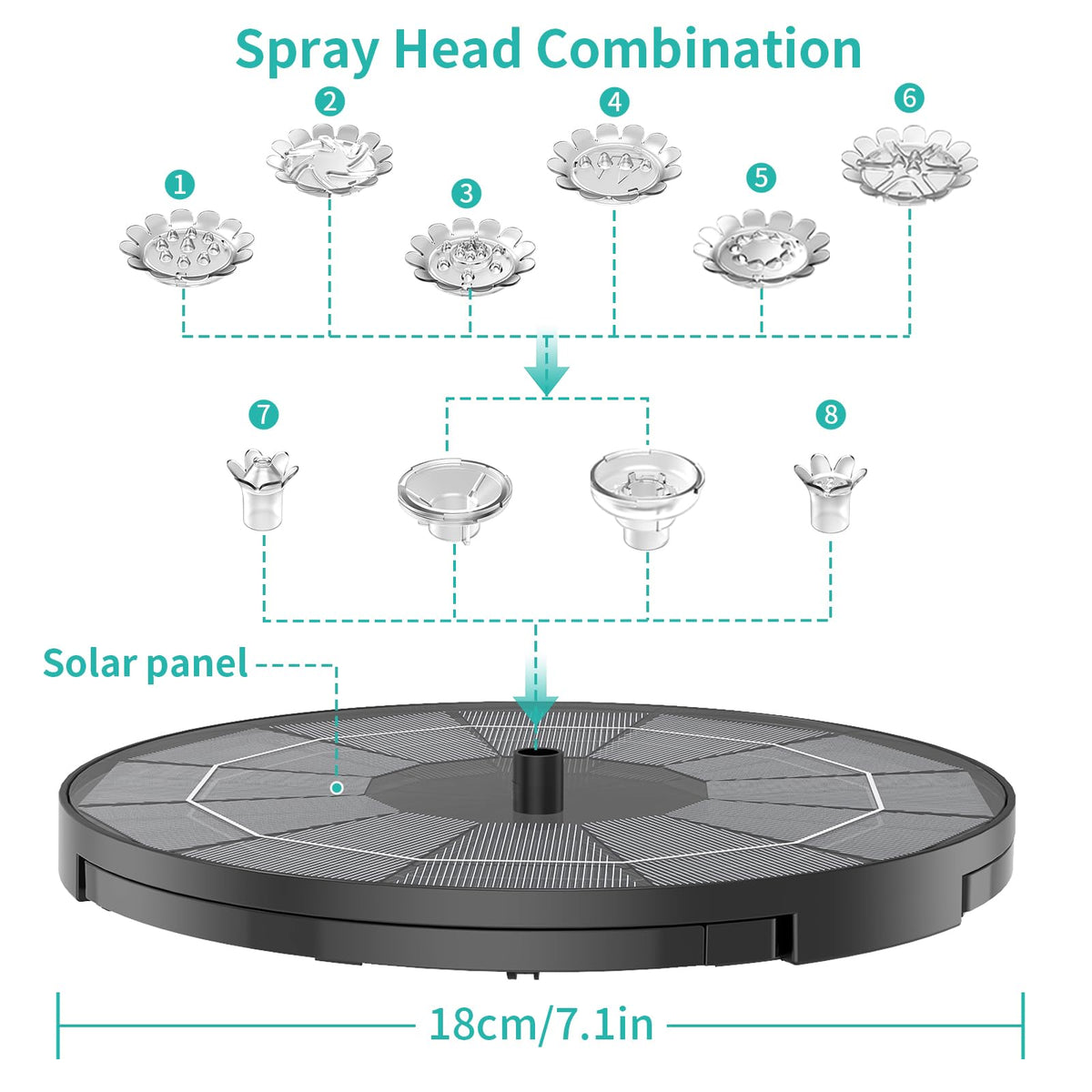 AISITIN anti-drift design minimizes splashing for cleaner surroundings