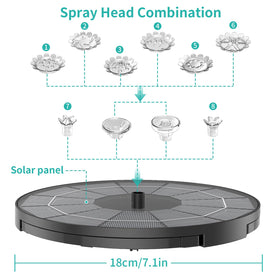 AISITIN anti-drift design minimizes splashing for cleaner surroundings