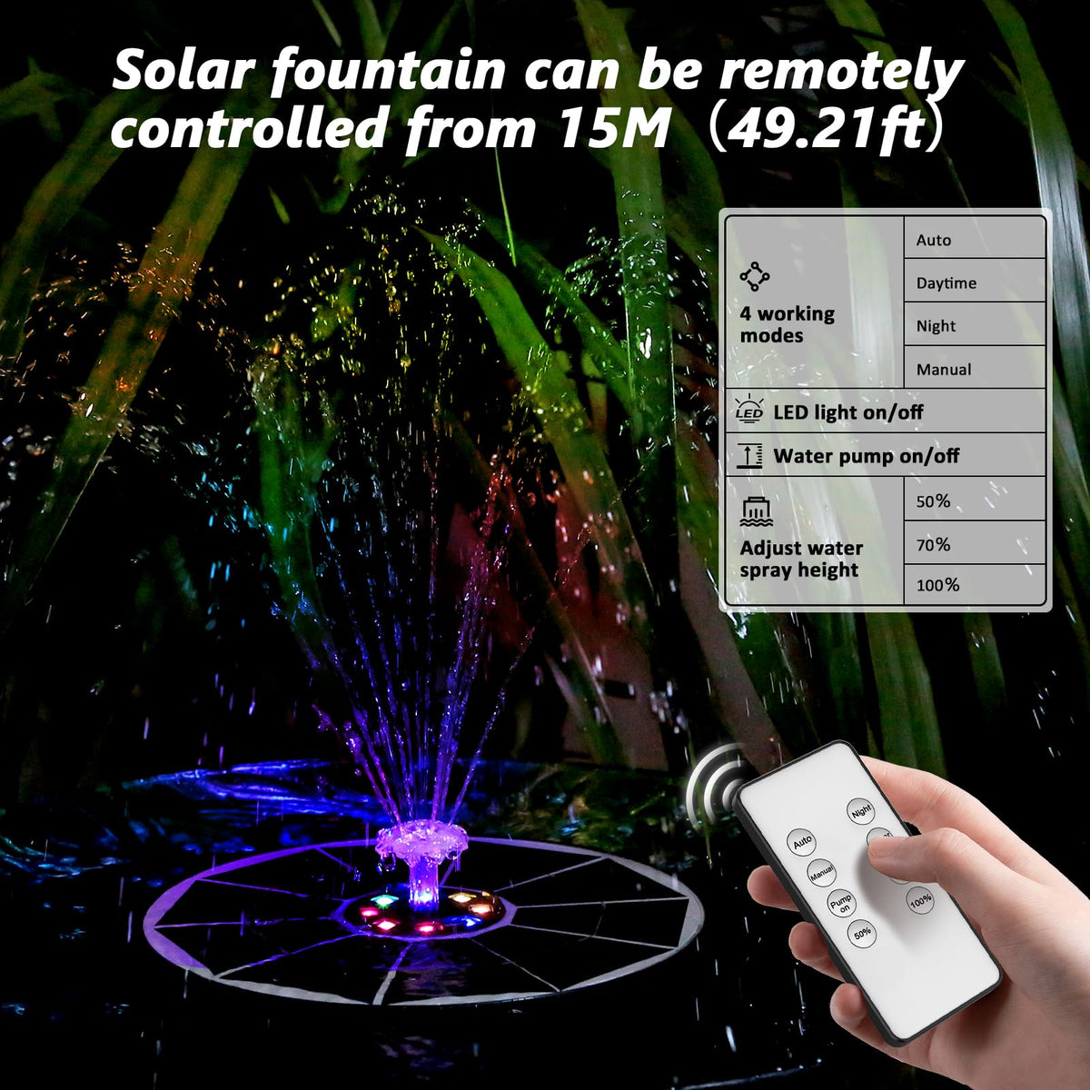 AISITIN bird bath fountain remote control enables easy mode switching and height adjustments.