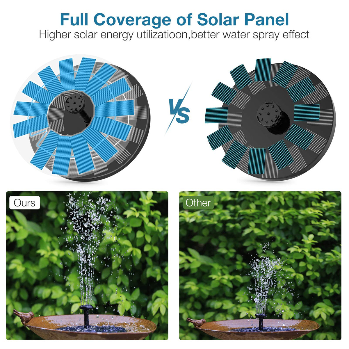 AISITIN bird bath fountain powered by direct sunlight attracts wildlife.