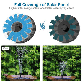 AISITIN bird bath fountain powered by direct sunlight attracts wildlife.