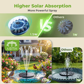 AISITIN easy-install fountain panel sits on water and starts quickly.