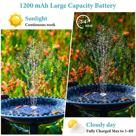 AISITIN eight-nozzle set offers varied spray patterns for your garden fountain.