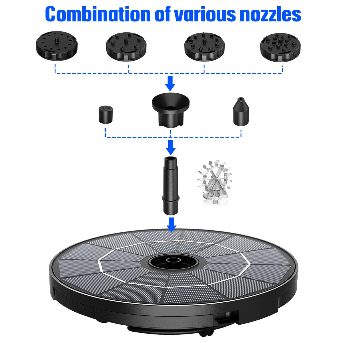 AISITIN fixed brackets adapt to different bird bath sizes and angles