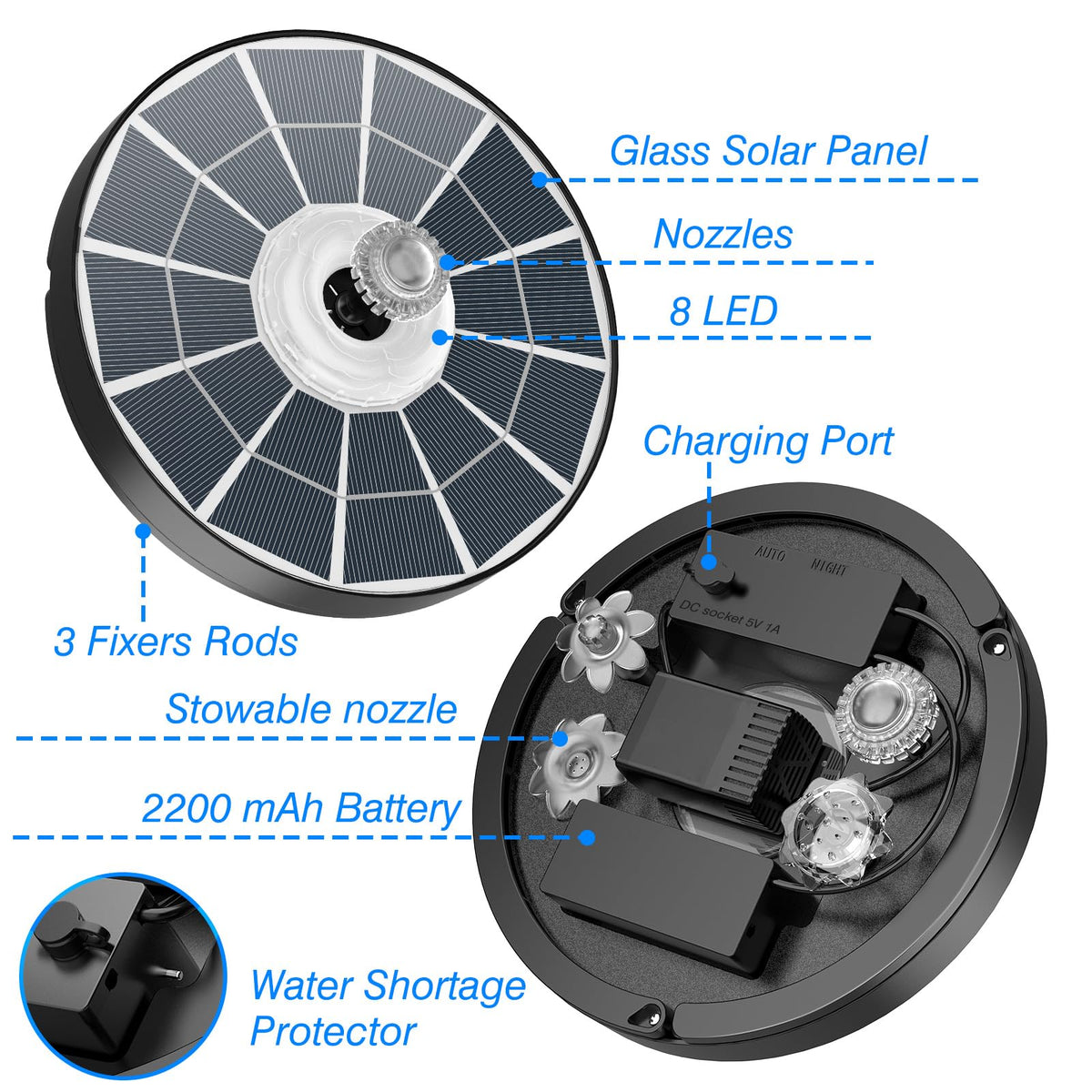 AISITIN fountain enhances garden ponds, bird baths, and pools.