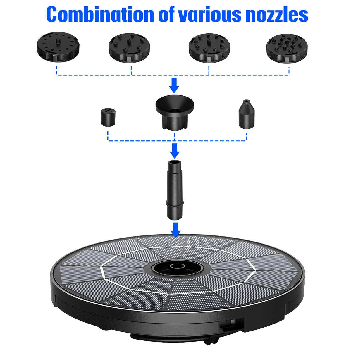 AISITIN water level and maintenance tips help prolong life