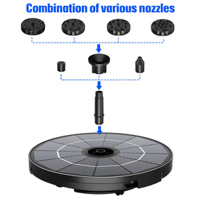 AISITIN water level and maintenance tips help prolong life