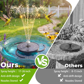 AISITIN ideal for bird baths, ponds, and outdoor spaces