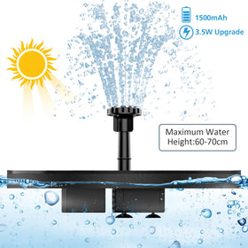 AISITIN bird bath fountain in outdoor setting enhances garden ambiance.