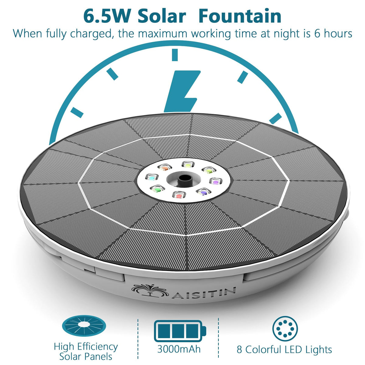 AISITIN 6.5W solar panel powers fountain with reliable energy