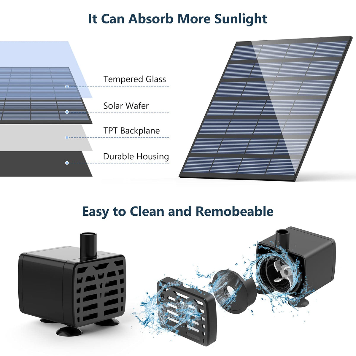 AISITIN solar water pump two-pack suitable for paired setups