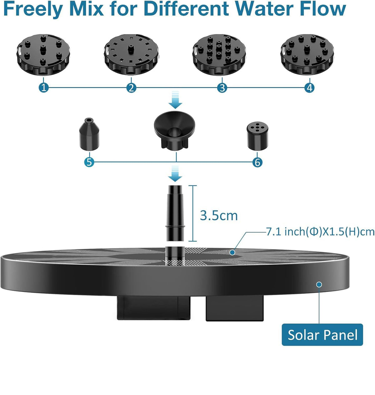 AISITIN 3.5W solar panel delivers stable operation in sunny spots.