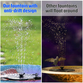 AISITIN sun-powered pump operation powers your feature with sunlight
