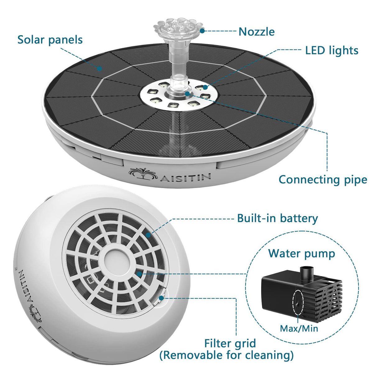 AISITIN water shortage sensor protects the pump from low water levels