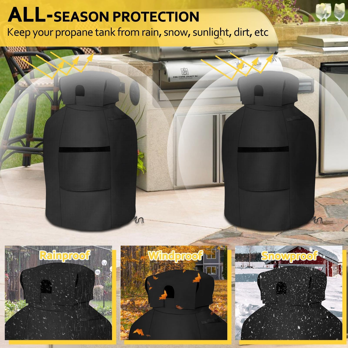 AKEfit propane cover features sturdy handles for carrying.