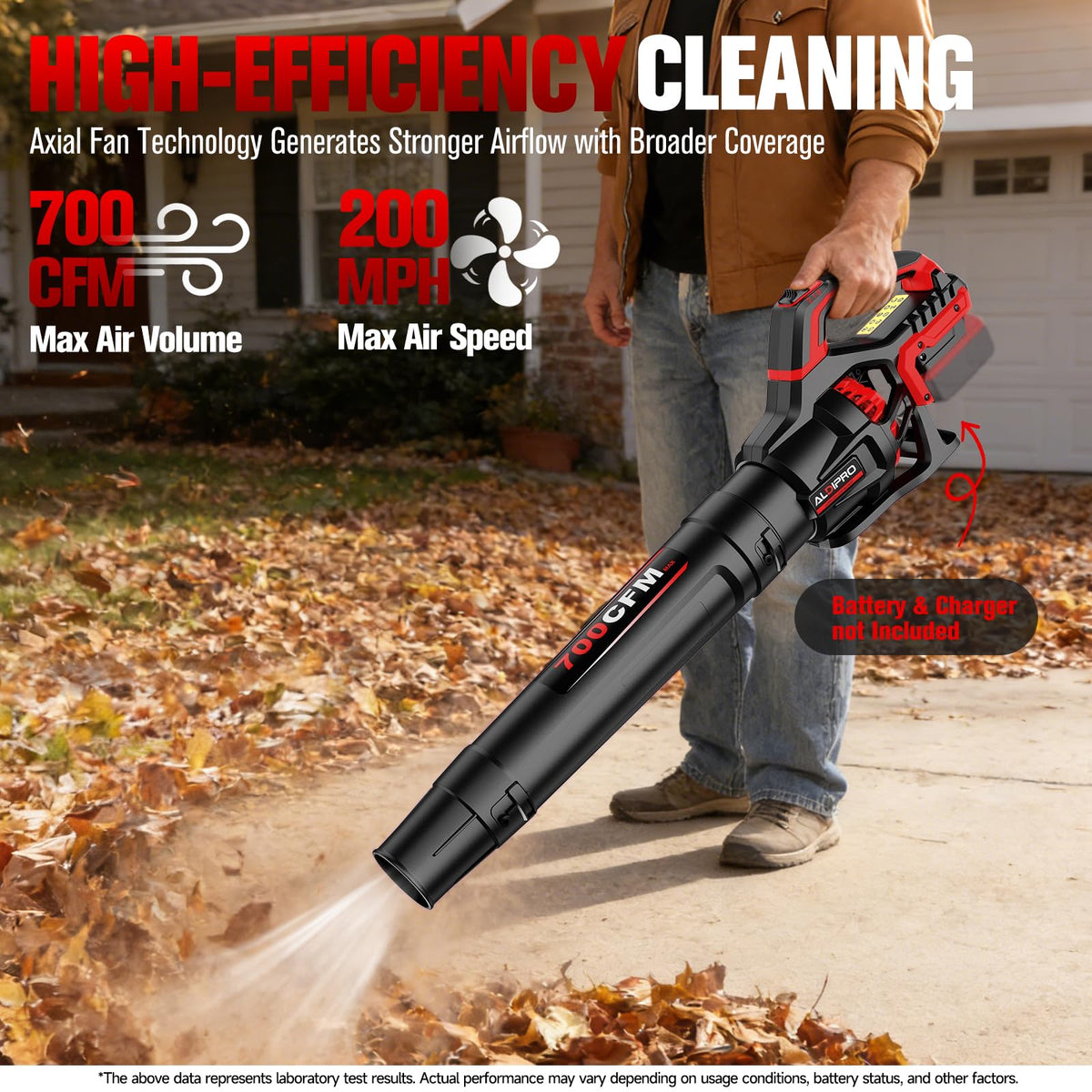 ALDIPRO 200 MPH peak power blasts leaves and dirt quickly.