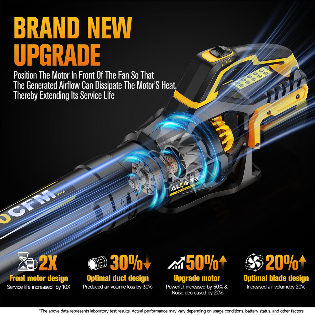 ALDIPRO 700 CFM cordless leaf blower lightweight design at 4.2 lbs