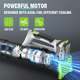ALDIPRO fast charger keeps the blower ready for reuse