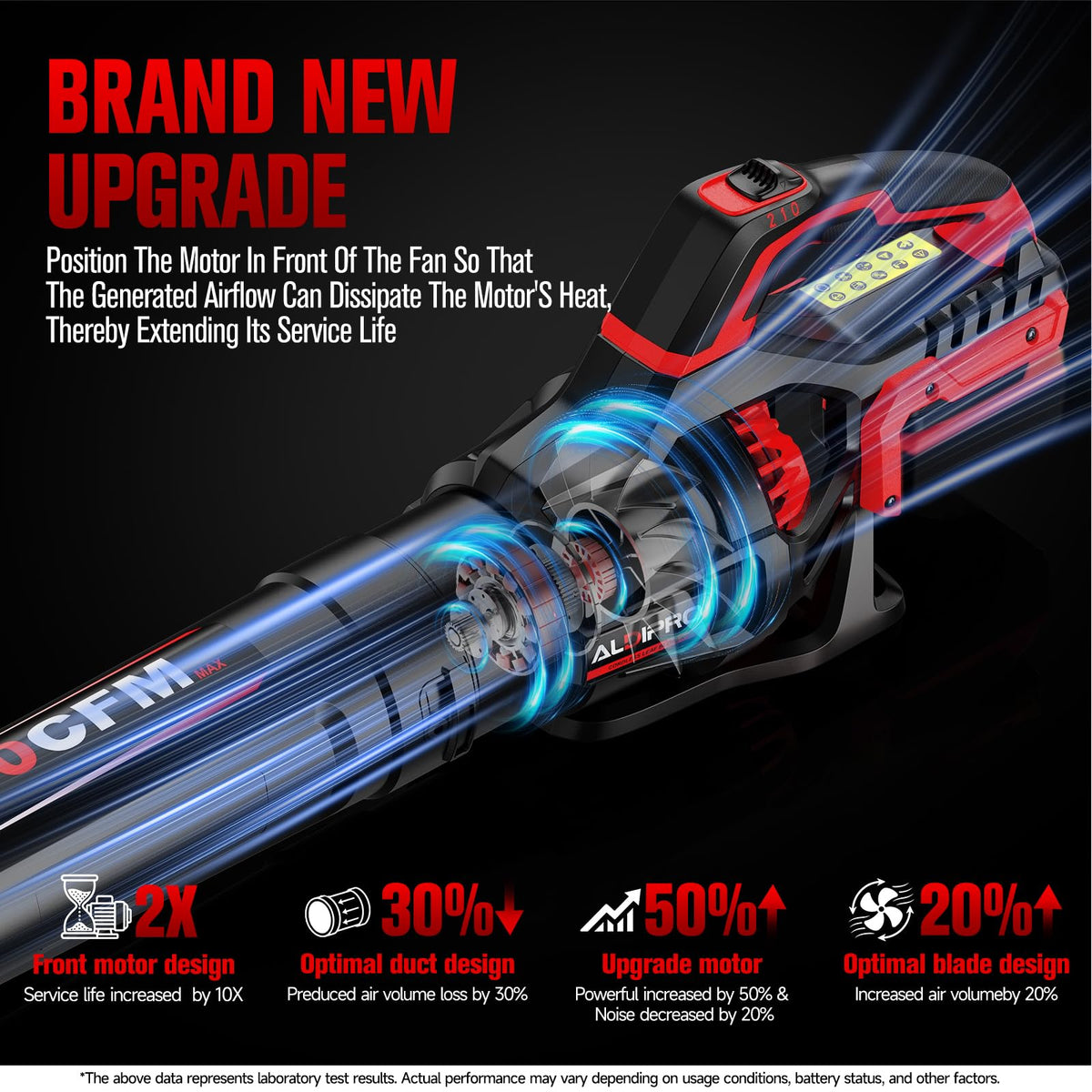 Ultra-light 4.2 lb design reduces wrist fatigue.