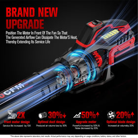 Ultra-light 4.2 lb design reduces wrist fatigue.