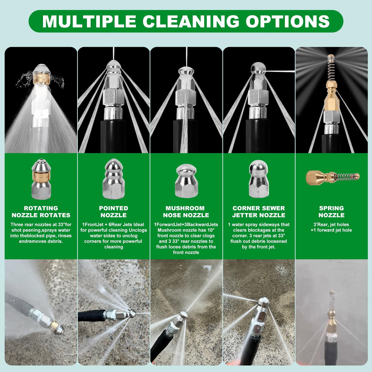 Aleiry sewer jet kit quick connect plug simplifies hose setup.